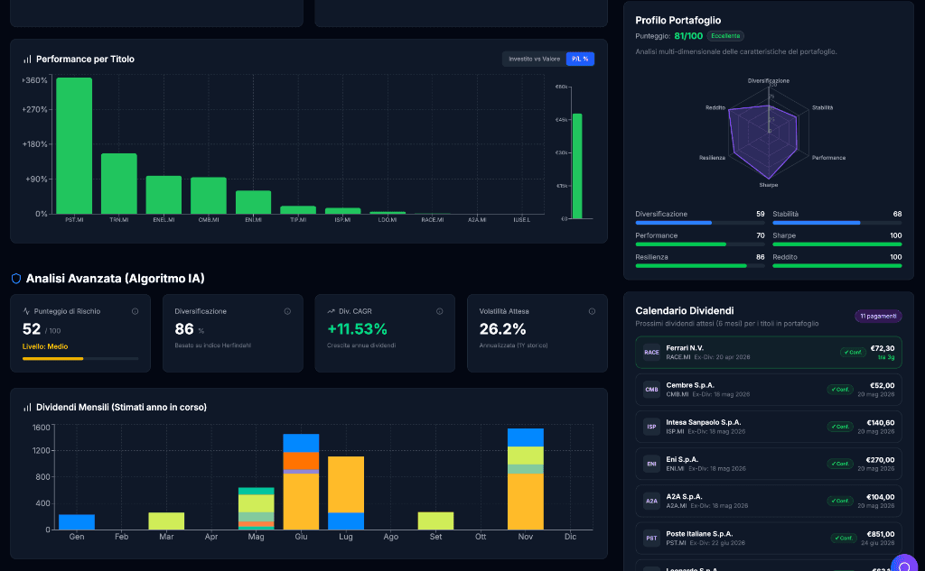 Portafoglio con Analisi IA – Performance e Dividendi