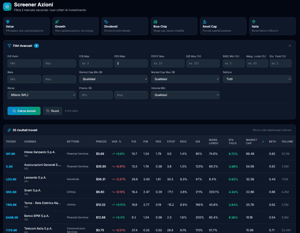 Screener Azioni