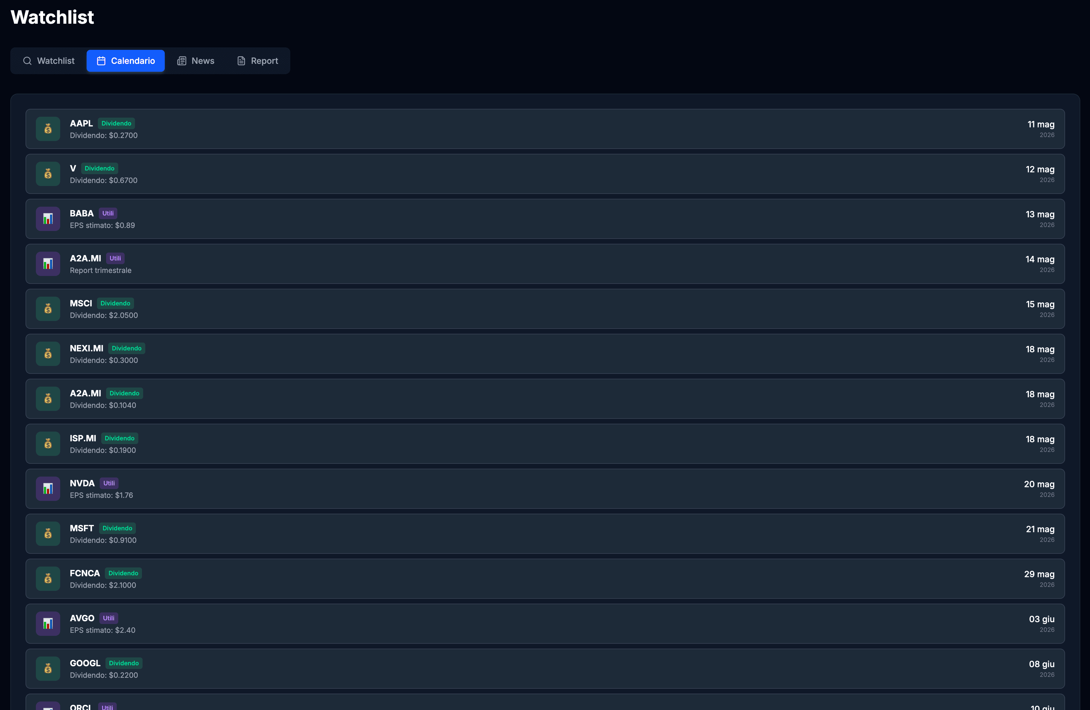 La Mia Watchlist - 2