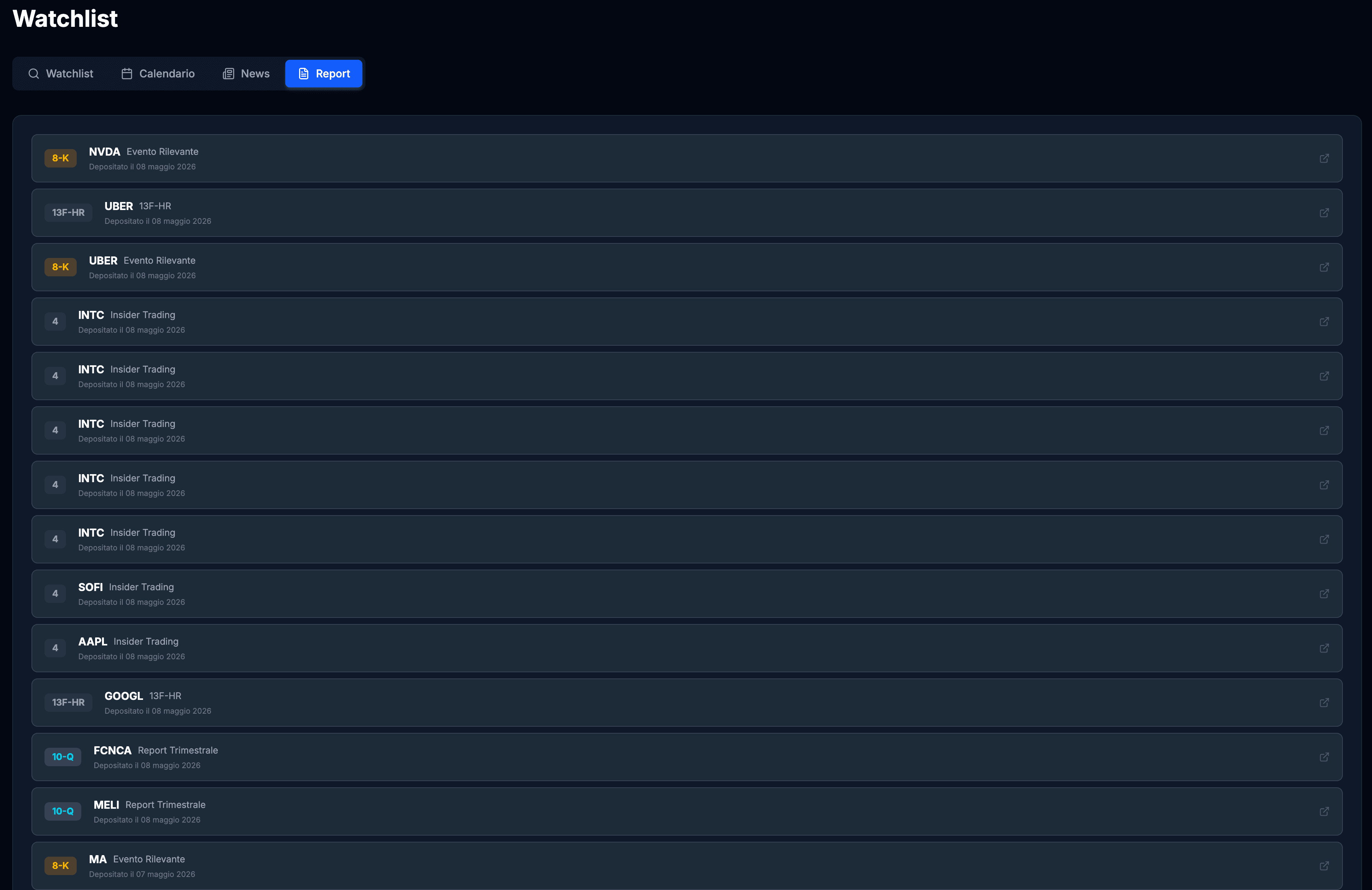 La Mia Watchlist - 4